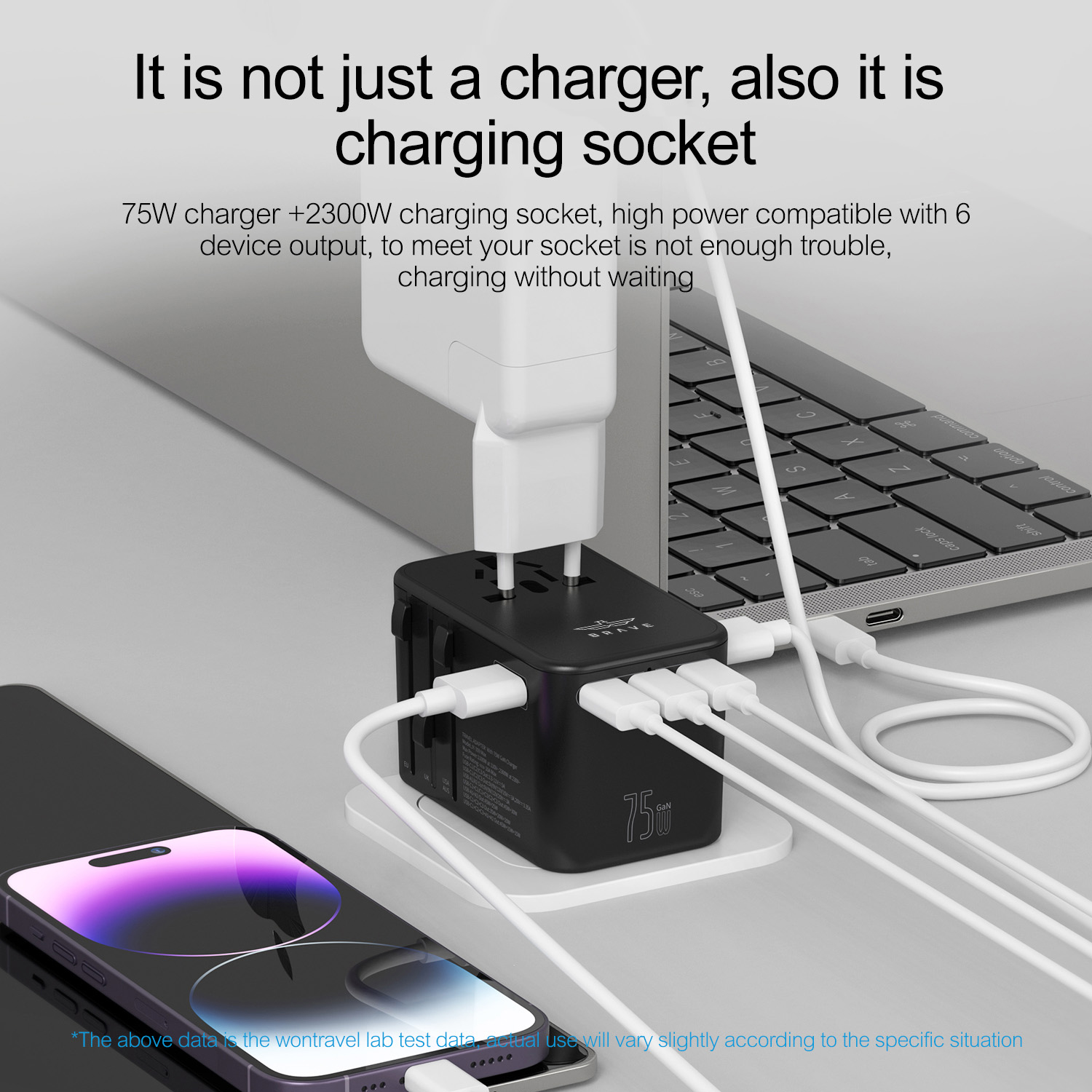 Best Charger Adapters in UAE – Buy USB Chargers Online