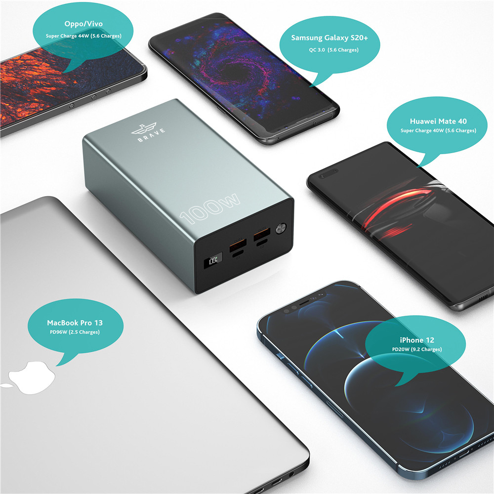 Best Portable Battery Pack for iPhone – Stay Powered Anytime