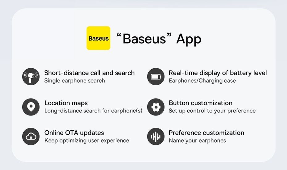 سماعات الأذن اللاسلكية Baseus WM02 – TWS Bluetooth 5.3، عمر بطارية 25 ساعة، تصميم مريح