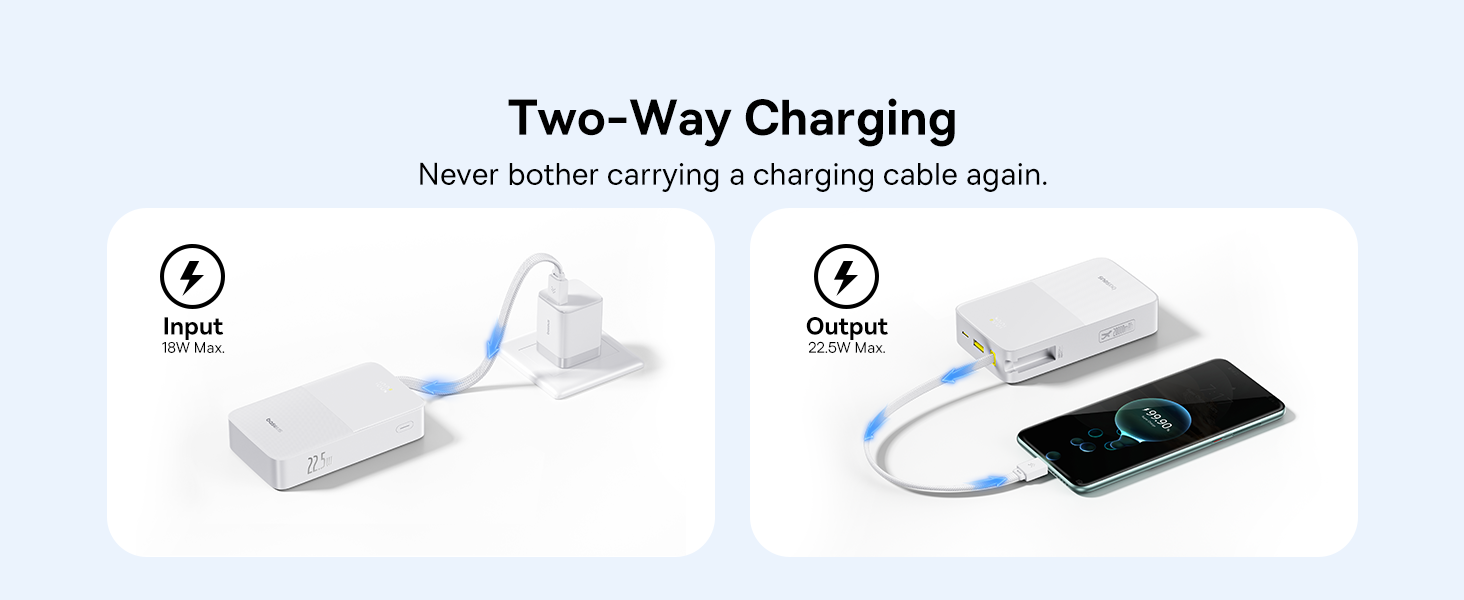 باور بانك Baseus EnerFill Bipow2 Pro 20000mAh بكابل USB