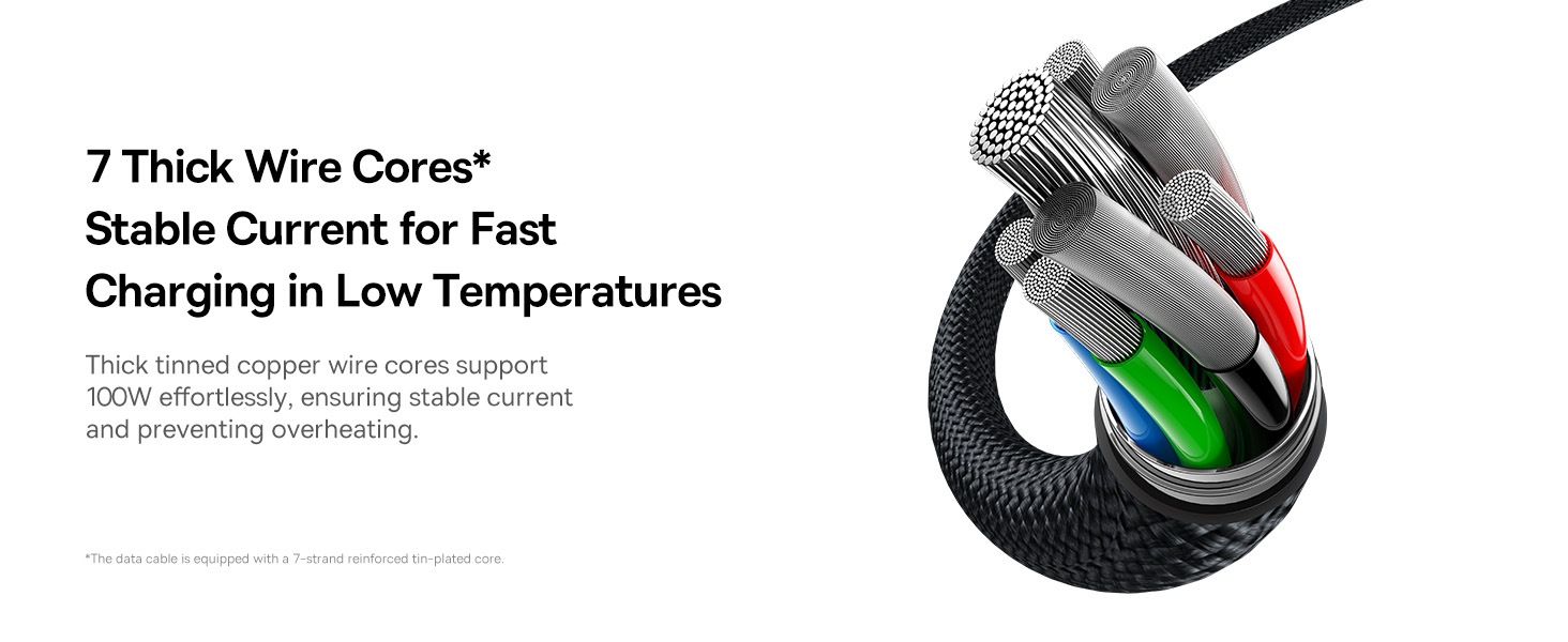 كابل Baseus Flash Series 3 100W واحد مقابل ثلاثة كابل شحن سريع من النوع C إلى C+C+C