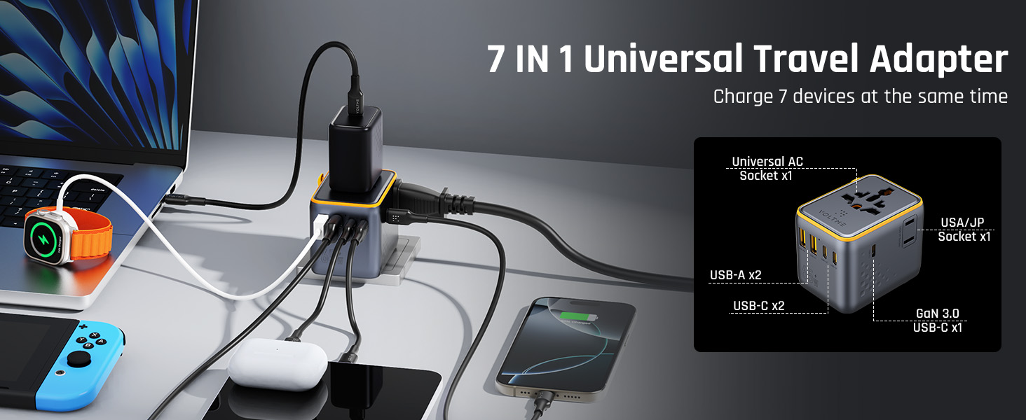 فولت مي محول سفر عالمي 7 في 1 بقوة 65 واط – شاحن GaN سريع مع 3 منافذ USB