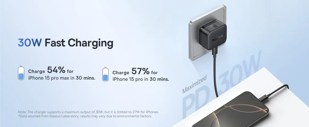 شاحن الحائط Baseus Palm بقوة 30 واط PD ومنفذ USB