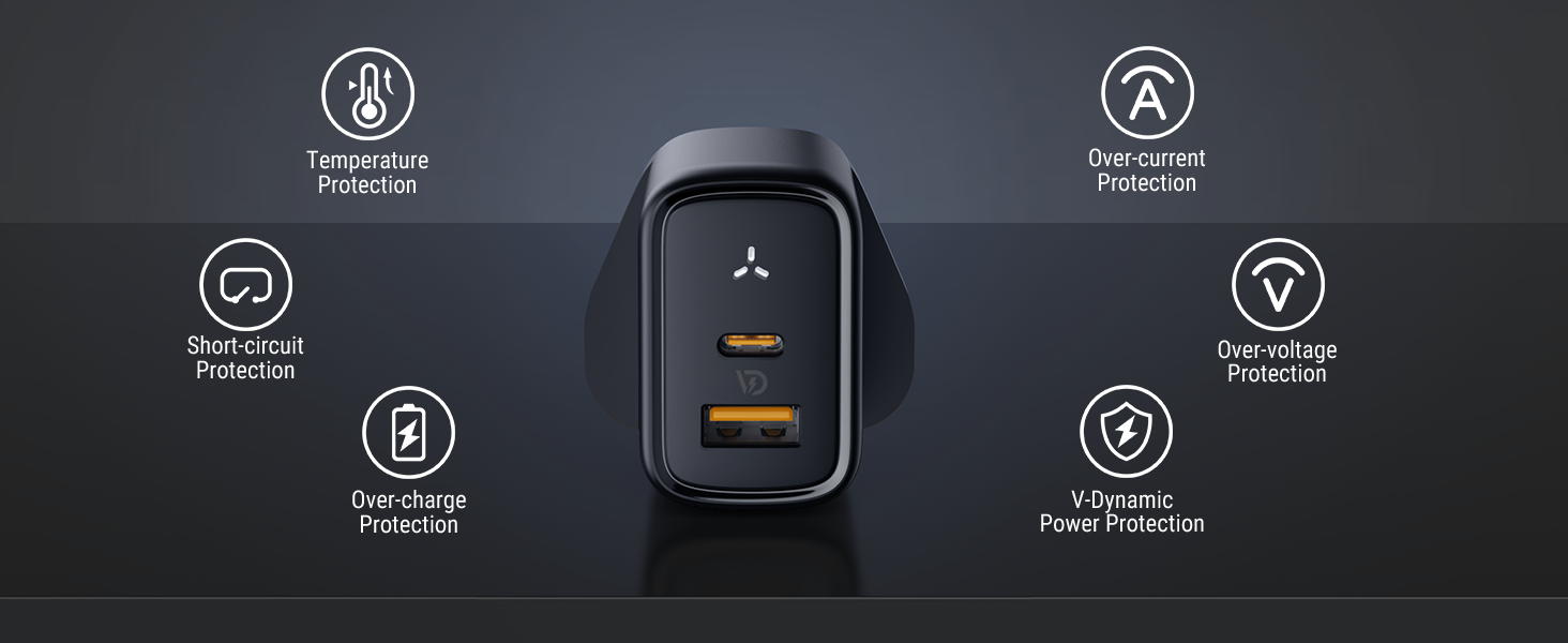 شاحن VOLTME Revo 35 Duo CA بقوة 35W وتقنية GaN III مع منفذي USB