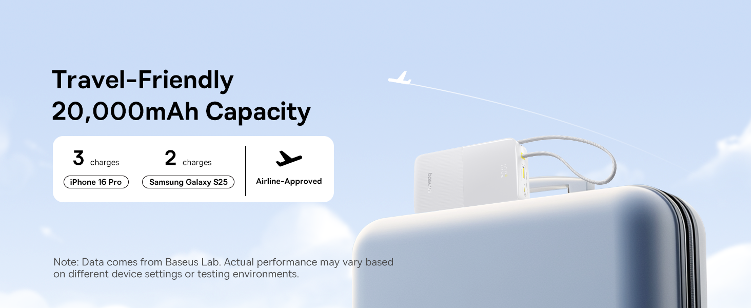 باور بانك Baseus EnerFill Bipow2 Pro 20000mAh بكابل USB