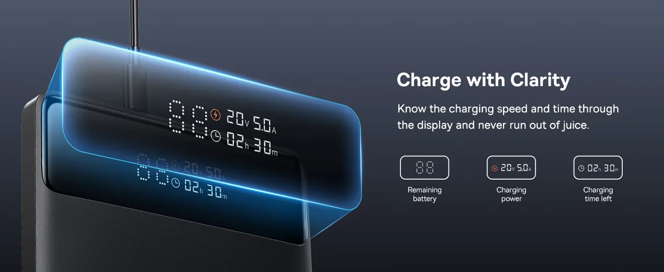 Baseus Power Bank, 20000mAh 100W PD Fast Charging Portable Charger with Digital Display, Blade H1 Lite Laptop Battery Bank for ROG Ally, Steam Deck, MacBook, iPad, iPhone, Samsung - Black