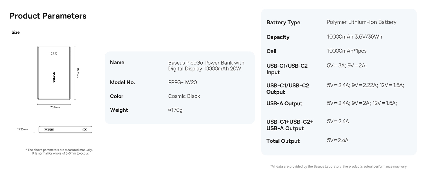 Baseus PicoGo 10000 مللي أمبير في الساعة مع شاشة رقمية وشحن سريع 20 وات - USB-A، 2x Type-C - أسود (مع أسلاك بسيطة من النوع C إلى النوع- C 60W 20V/3A 30cm أسود)