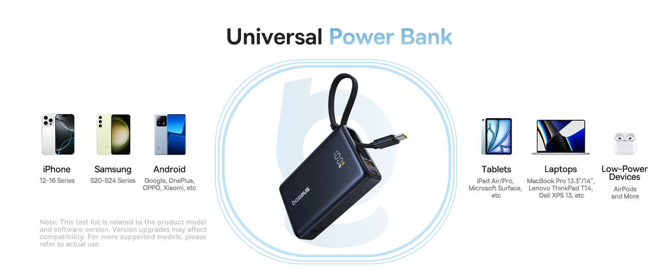 Baseus 10000mAh 45W Power Bank with USB-C and digital display