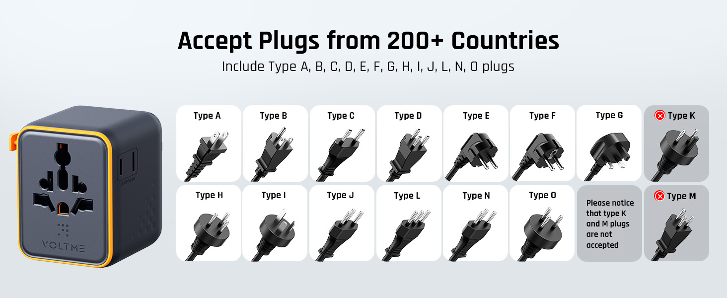 محول السفر العالمي 5 في 1 من فولت مي – شحن سريع 20 واط PD بمنفذي USB