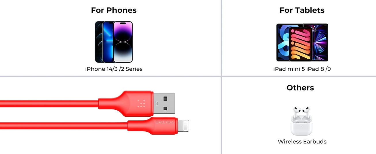 كابل Voltme Powerlink EDC Series USB A إلى Lightning