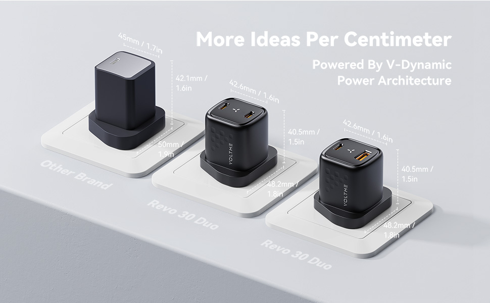 شاحن VOLTME Revo 30 Duo CC بقوة 30 واط GaN III مع منفذي USB