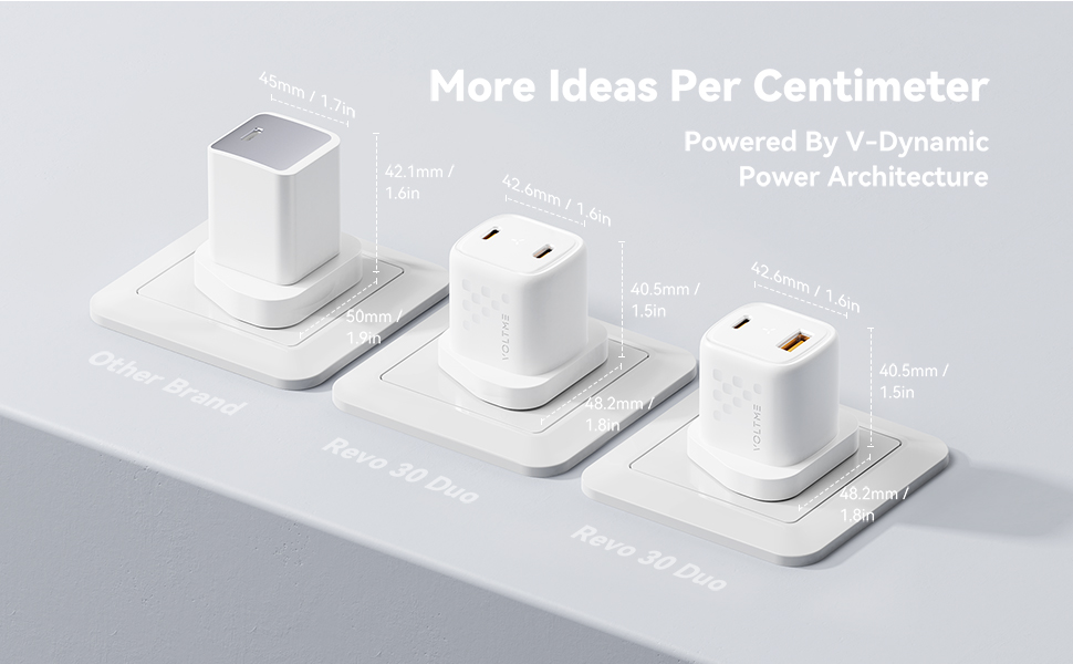 شاحن VOLTME Revo 30 Duo CC بقوة 30 واط GaN III مع منفذي USB