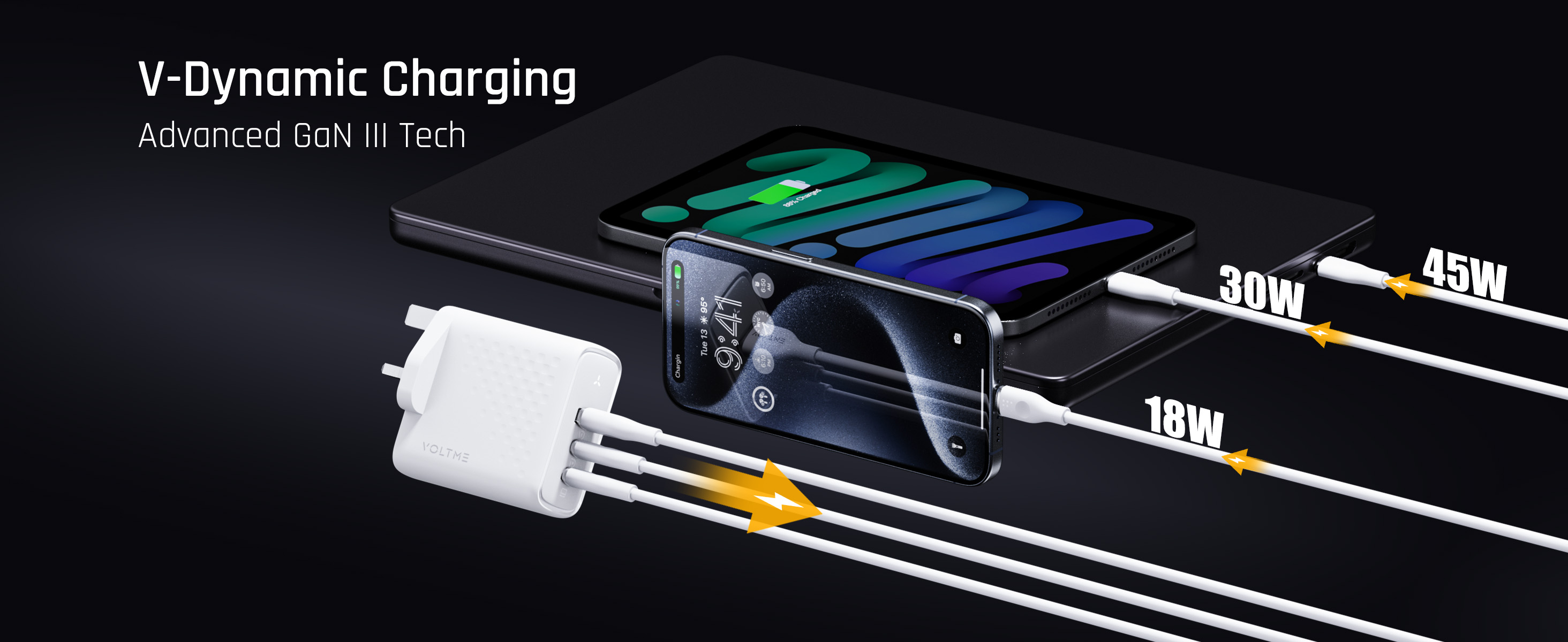فولت مي ريفو شاحن جداري 100 واط GaN III – 2 USB